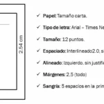 Dominar el estilo APA: una guía para incluir tablas y figuras en su investigación